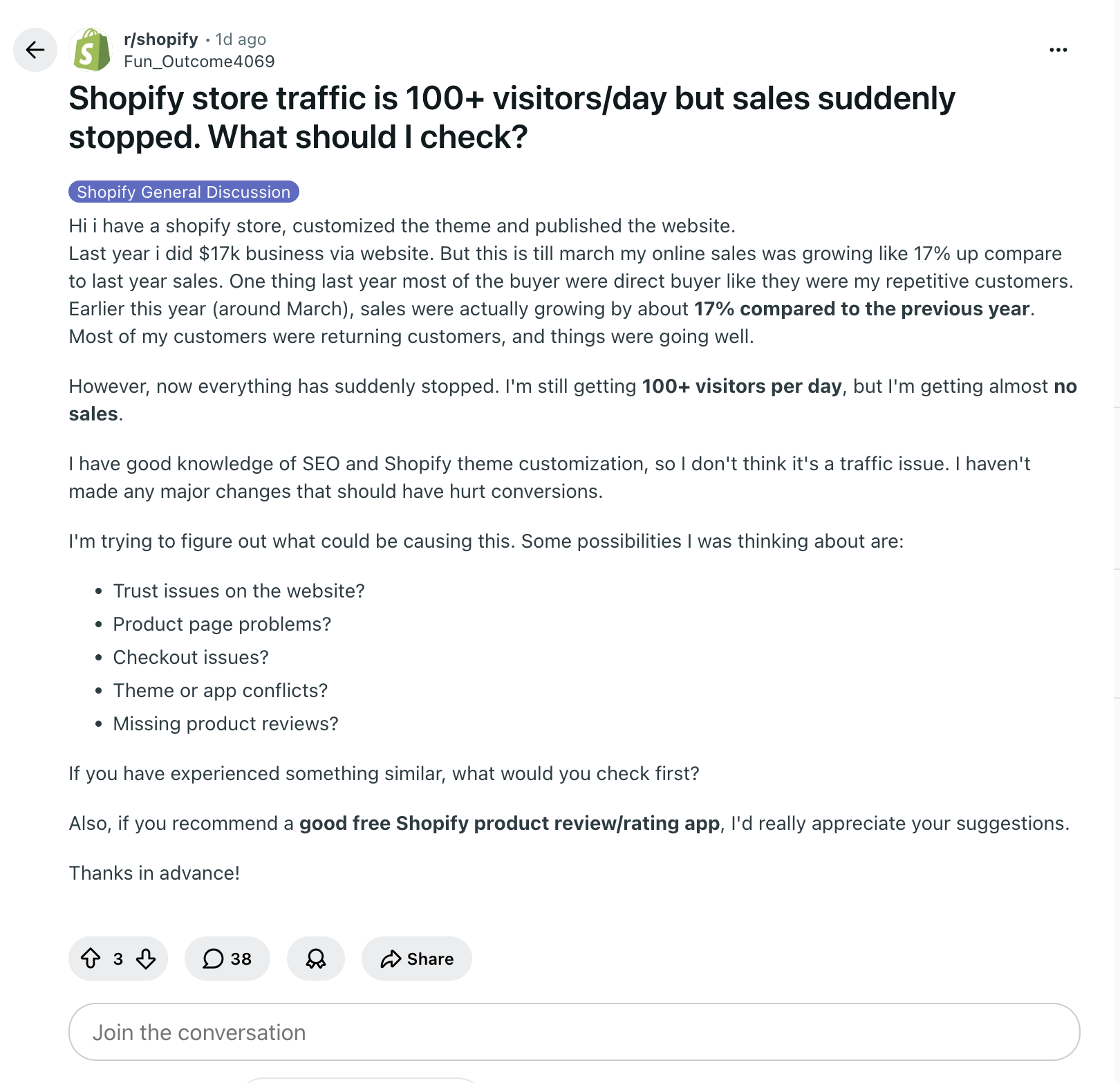 Reddit post asking what to check when Shopify traffic stays at 100 visitors per day but sales suddenly stop